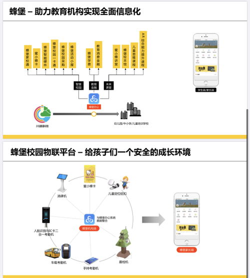 川迪科技 以自主技術為底氣，智慧校園發展新篇章